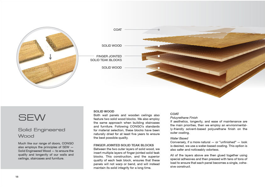 Congo Solid Wood Catalog